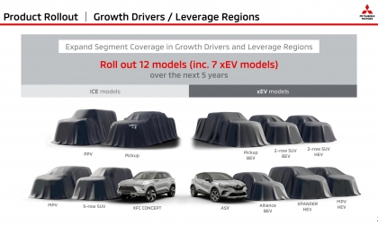 Mitsubishi sắp ra mắt loạt xe điện mới, hướng tới thị trường Đông Nam Á